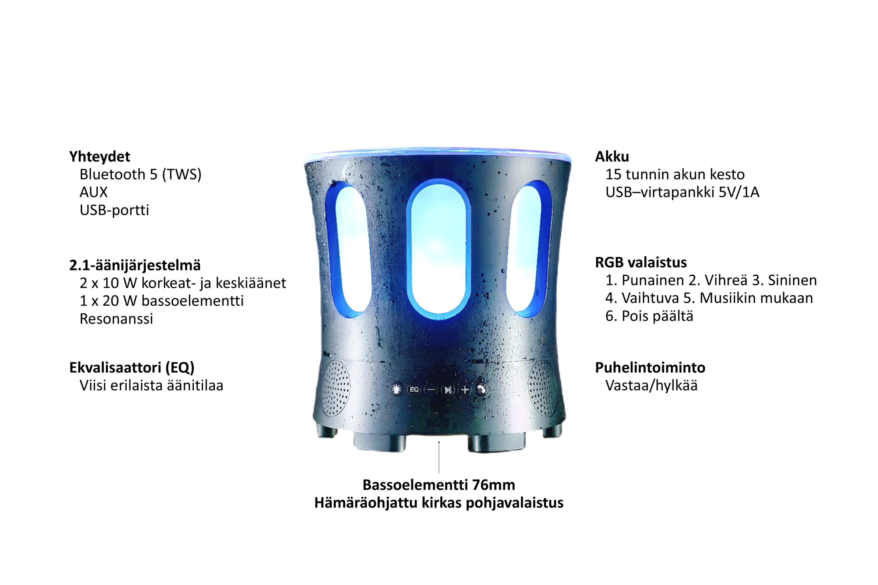 ZONE – Saunakaiutin. Vedenkestävä Bluetooth-kaiutin, tunnelmavalo ja jääastia samassa laitteessa.