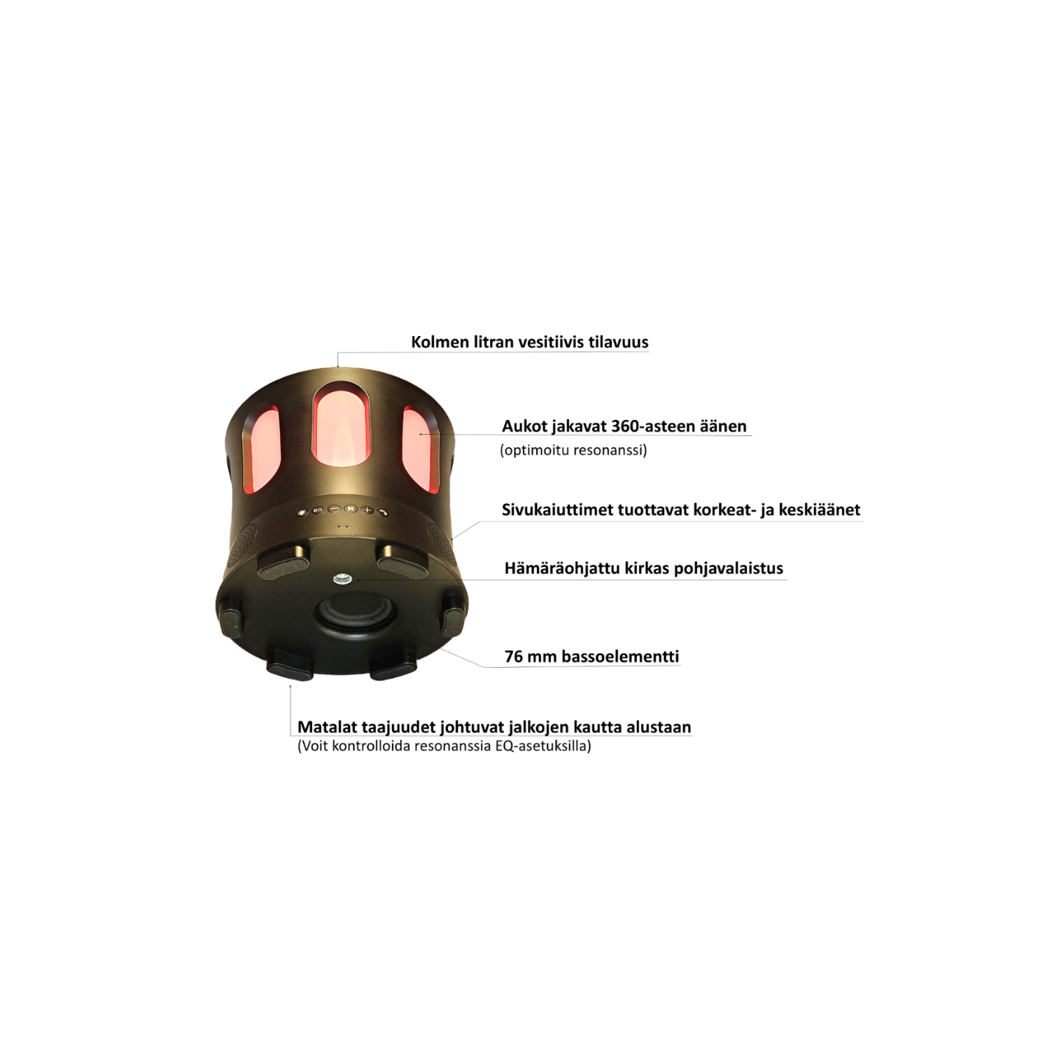 ZONE – Saunakaiutin. Vedenkestävä Bluetooth-kaiutin, tunnelmavalo ja jääastia samassa laitteessa.