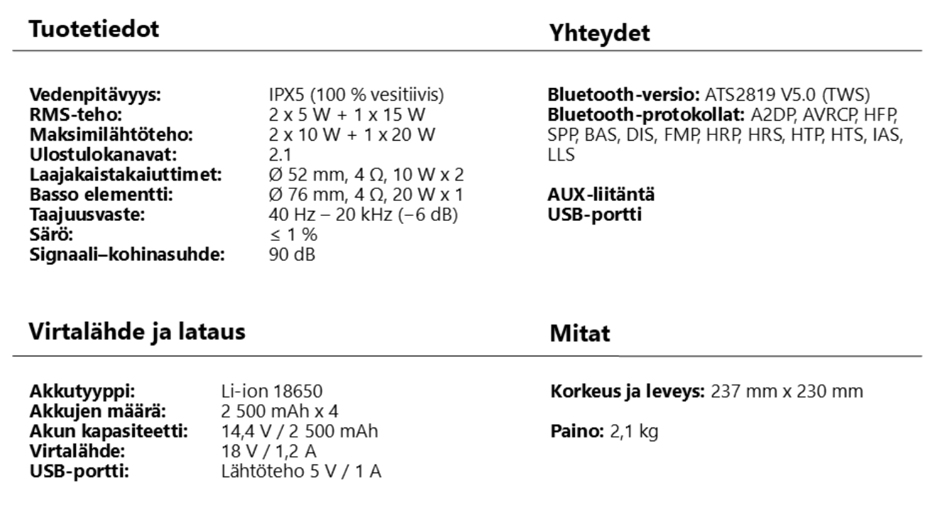 zone-kaiutin-tekniset-tiedot