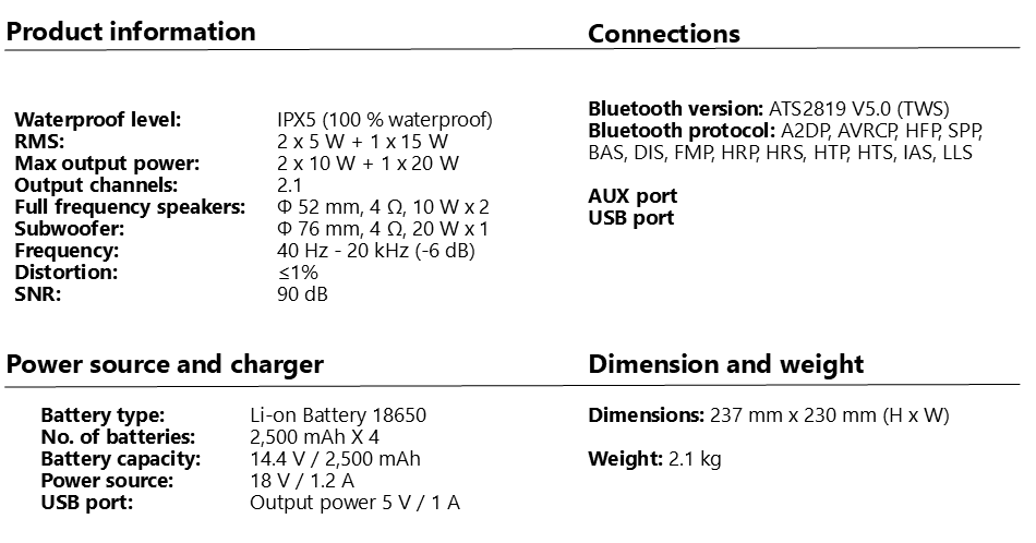 ZONE speaker- technical details